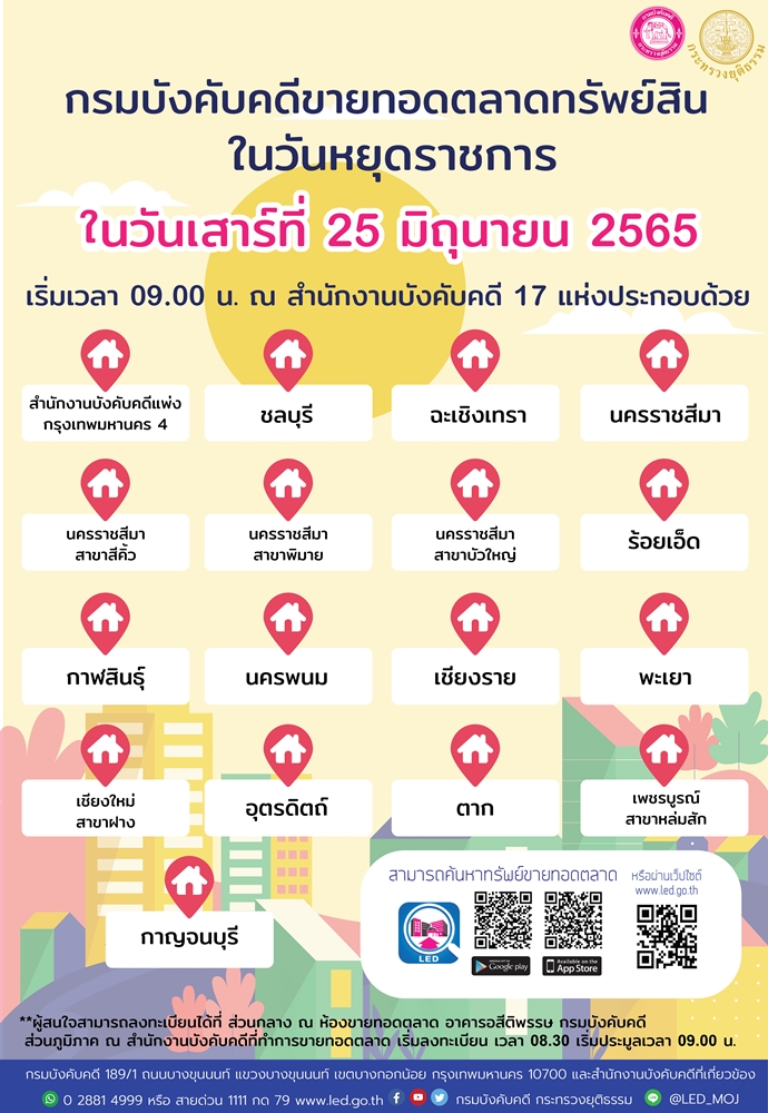 กรมบังคับคดีจัดการขายทอดตลาดในวันหยุดราชการ วันเสาร์ที่ 25 มิถุนายน 2565